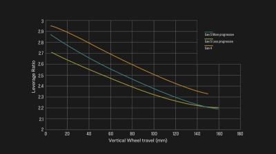 Trek Rail+ 9.7 EU S Slate Produktbild 5