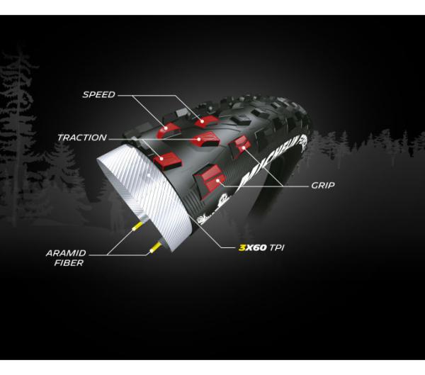 Michelin MICHELIN FALTREIFEN FORCE XC PERFORMANCE LINE 54-559 Schwarz TS TLR Produktbild 2