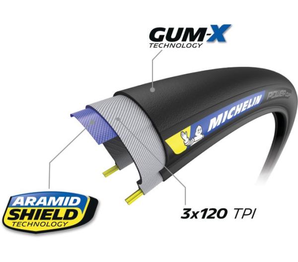 Michelin MICHELIN FALTREIFEN POWER CUP COMPETITION LINE GUM-X 25-622 Schwarz/Classic TS Produktbild 1